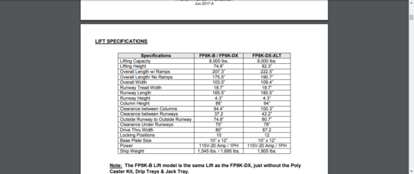 Tuxedo FP8K storage lift details and specifications. Hy-Pro FP8K size, dimensions, information
