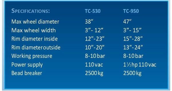 TC530 tire changer specs compared to TC950 tire machine specs
