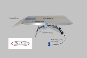 HPSL4884CV lift table