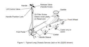 Omega 20 Ton long reach chasis floor jack