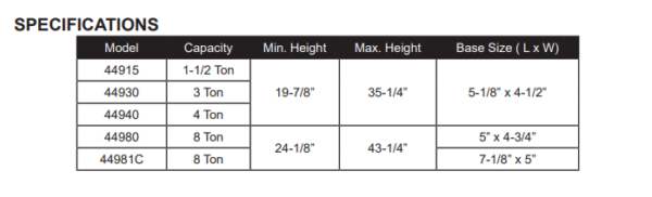 Omega long bottle jack sizes, models, details, and specifications