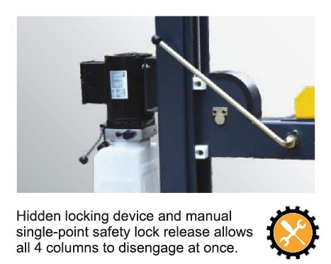 Amgo storage lifts use a single point lock release which makes it easy to release the lock before lowering the runways.