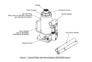 Blackhawk bottle jack parts illustration