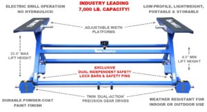 iDeal 7000TLX with illustrated bullet points